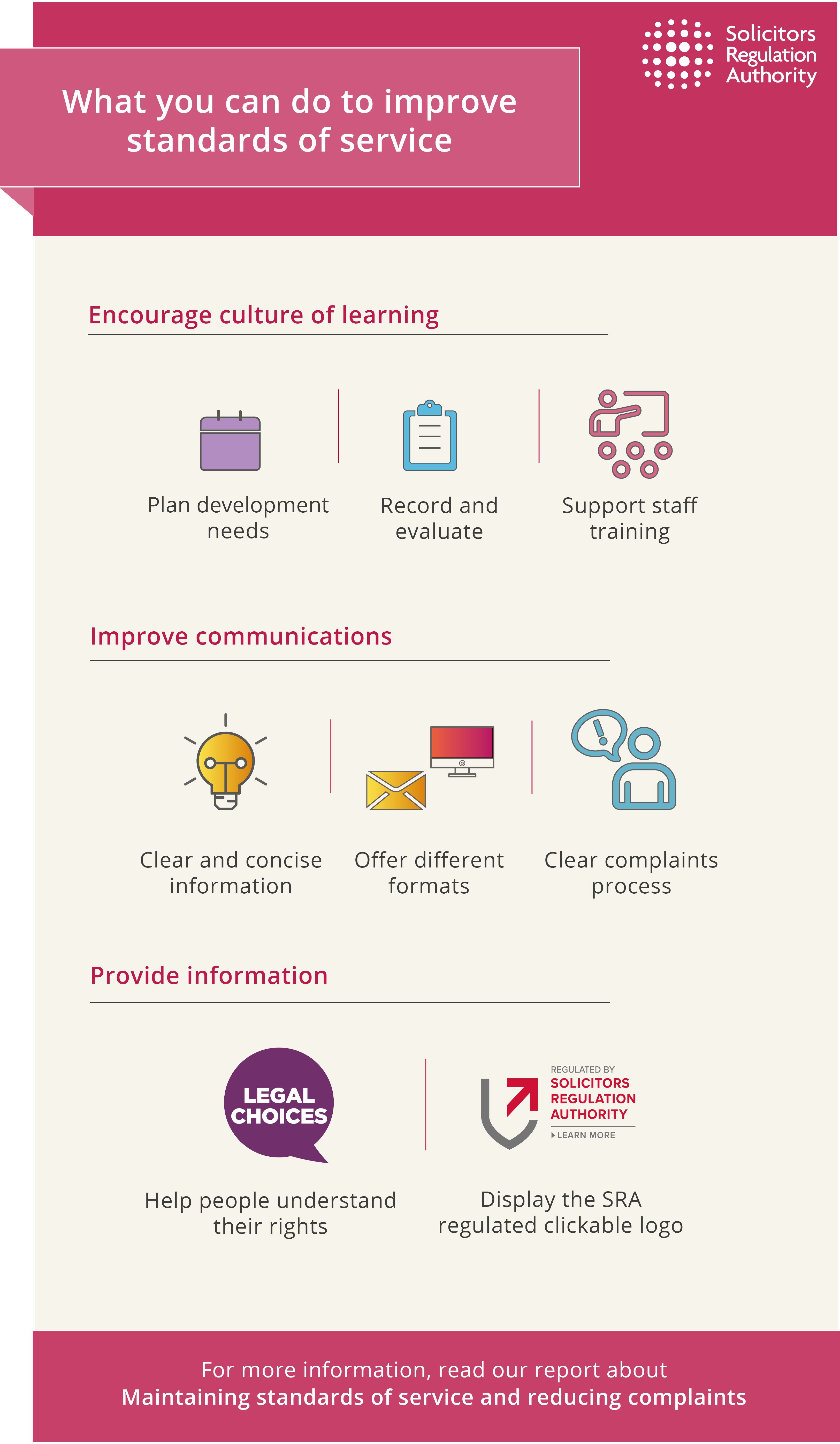 Infographic improving standards of service